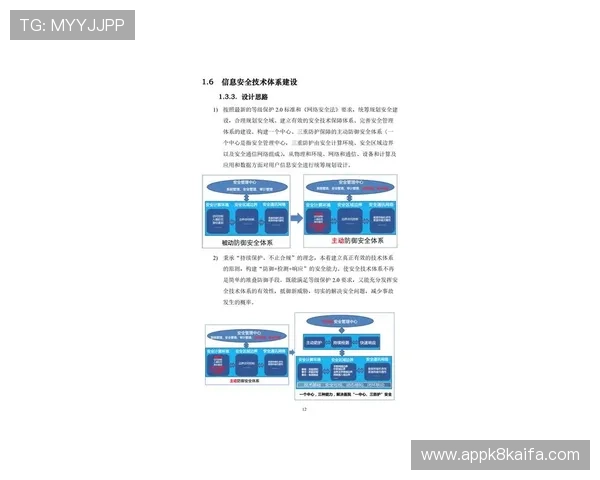 凯发集团官网首页：平台最新技术支持与系统安全保障措施介绍
